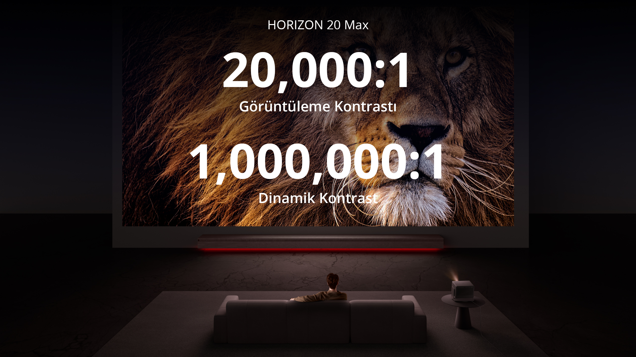 Horizon 20